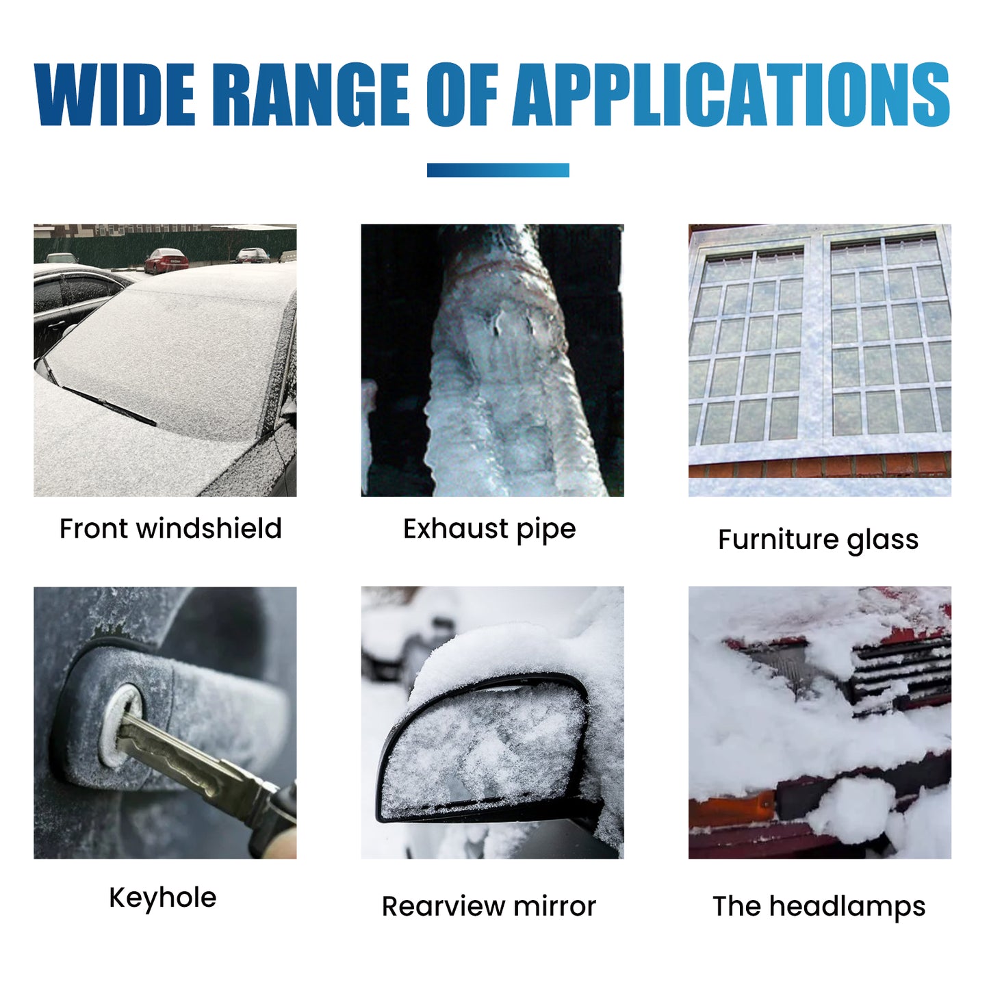 Clearing Rain water and Melting Snow Remover Quick Melting Snow Remover For Car Glass In Winter Front Windshield And Window Snow Preventer