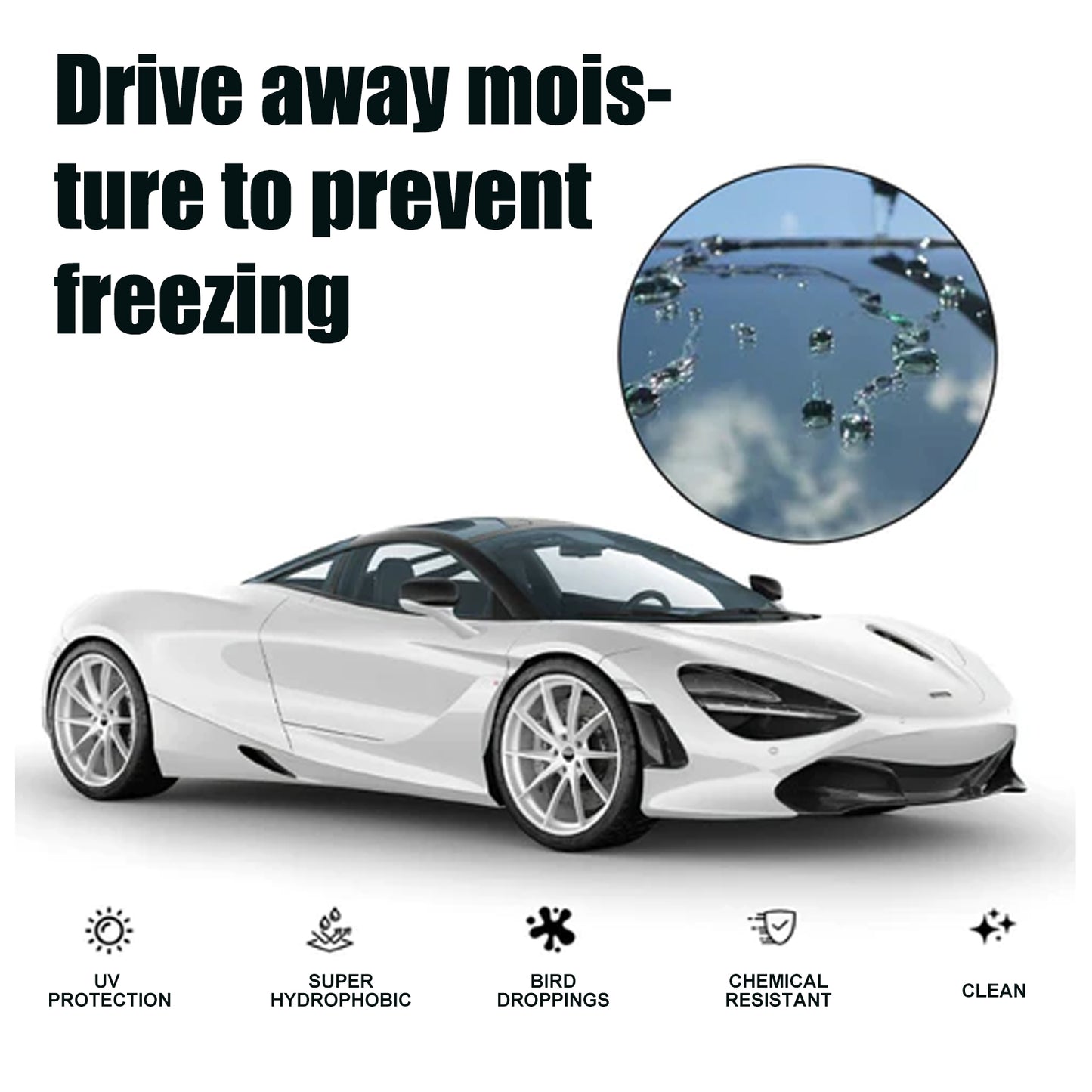 For the safety and comfort of family , Car Snow Removal Windshield Anti-icing Anti-freezing Car Window Defrosting Cream