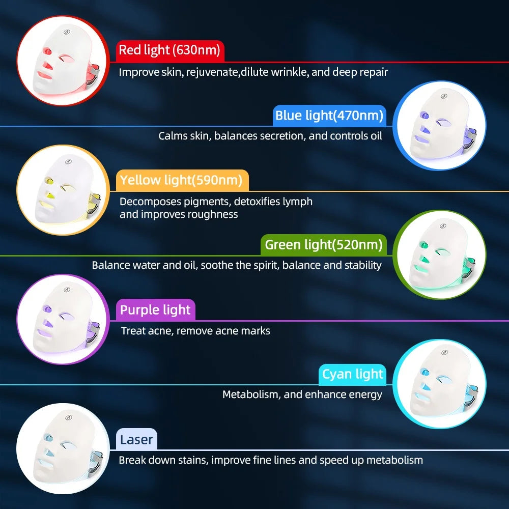 7-Color LED Photon Therapy Rechargeable Facial Mask - Skin Rejuvenation & Beauty Device-1